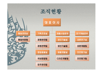 사업계획서 ㈜덕산식품-5