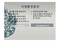 사업계획서 ㈜덕산식품-15
