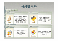 사업계획서 ㈜덕산식품-18