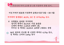 가정 폭력1 레포트-4