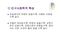 노인의 우울 과자 살생각에 있어서 사회적 지지의 완충효과-11
