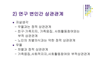 노인의 우울 과자 살생각에 있어서 사회적 지지의 완충효과-12