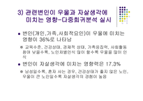 노인의 우울 과자 살생각에 있어서 사회적 지지의 완충효과-13