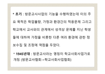 학교 사회 복지1-6
