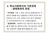 학교 사회 복지1-9