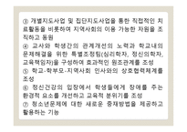 학교 사회 복지1-15