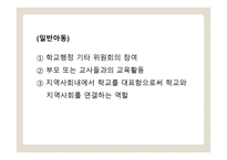 학교 사회 복지1-18