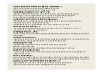 제 5,6공화국의 사회 복지법-11