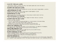 제 5,6공화국의 사회 복지법-13