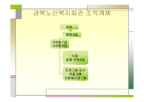 노인복지회관 레포트-18