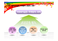 사회복지 실천 마케팅-12