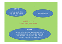 뇌하수체 장애 레포트-19