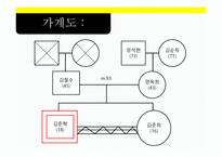 학교폭력 실천 기술론-11