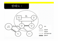 학교폭력 실천 기술론-12
