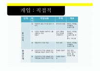 학교폭력 실천 기술론-16