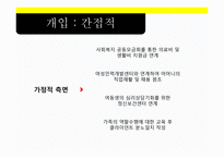 학교폭력 실천 기술론-17