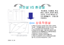 Piaget의 인지발달단계 이론4-13