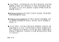Piaget의 인지발달단계 이론4-17