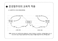 수학 학습 심리학 제32 장준 경험주의-9