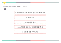 사회사상과 사회복지 정책1-5