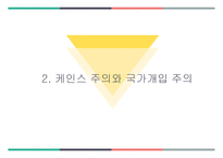 사회사상과 사회복지 정책1-6