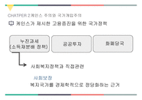 사회사상과 사회복지 정책1-10