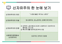 사회사상과 사회복지 정책1-15