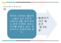 사회사상과 사회복지 정책1-17