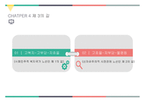 사회사상과 사회복지 정책1-18