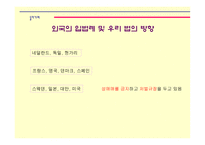 성매매의 법적 고찰-3