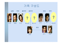 가족의 탄생 보고서-10