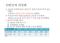 가족복지론 빈곤가족과 가족복지-14