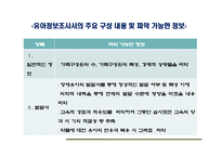 장애유아가족 평가-8
