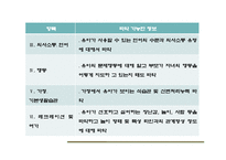 장애유아가족 평가-9