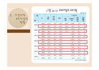 아동복지 가정위탁보호사업-20