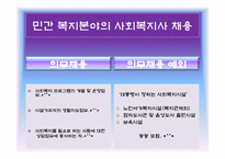 사회복지사의 법적 지위와 권한21-5