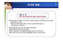 한겨레신문 창간 배경-8