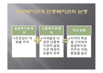 지역사회복지관 개론-6
