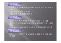 지역사회복지관 개론-8