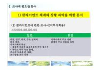 사회복지현장실습 사회복지 실습활동자료-4