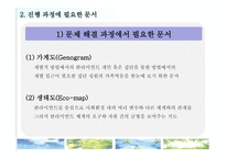 사회복지현장실습 사회복지 실습활동자료-7