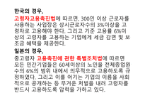일본의 사례를 통한 한국노인일자리사업 새로운 개선방향 제시-15