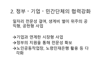 일본의 사례를 통한 한국노인일자리사업 새로운 개선방향 제시-20