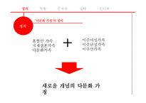 농촌 다문화가정의 현황 및 실태파악-4