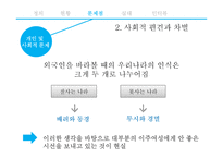 농촌 다문화가정의 현황 및 실태파악-14