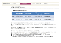8836_NGO정당성의 4가지 기준-4