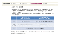 8836_NGO정당성의 4가지 기준-6
