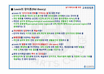 인지주의 이론 Cognitivetheory-4