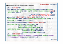 인지주의 이론 Cognitivetheory-6