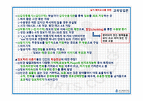 인지주의 이론 Cognitivetheory-8
